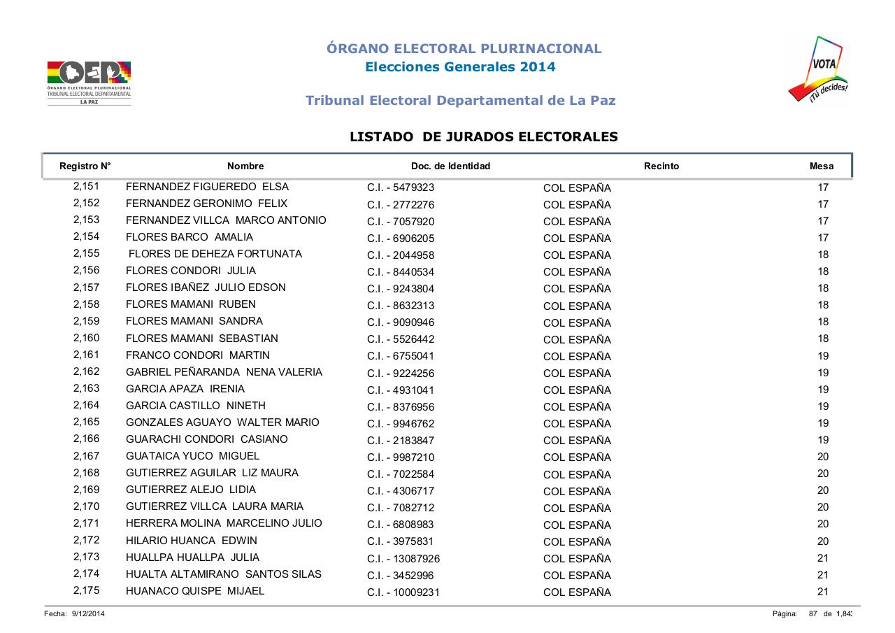 Vista previa del archivo PDF lista-jurados-electorales-lapaz-bolivia-2014.pdf