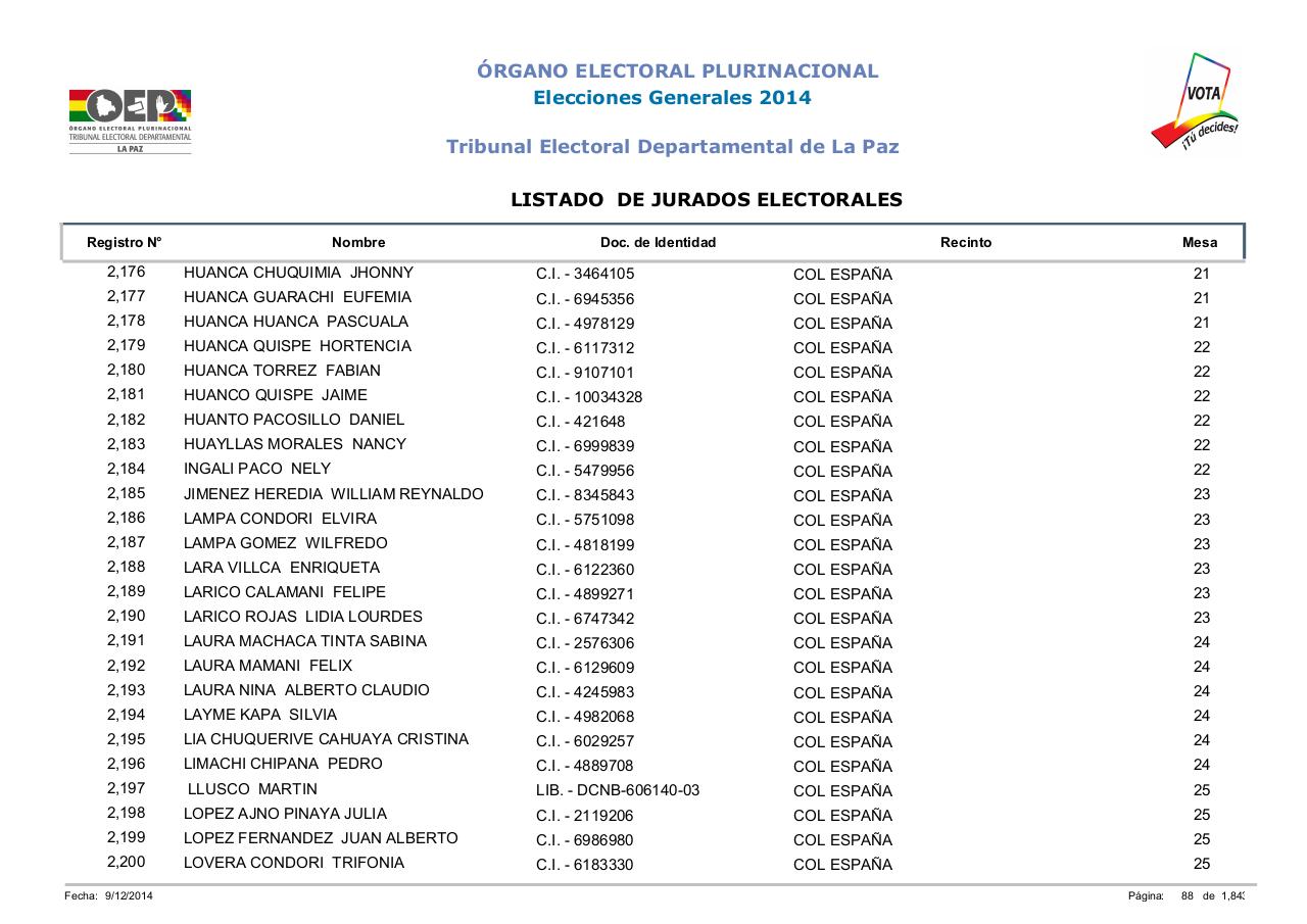 Vista previa del archivo PDF lista-jurados-electorales-lapaz-bolivia-2014.pdf