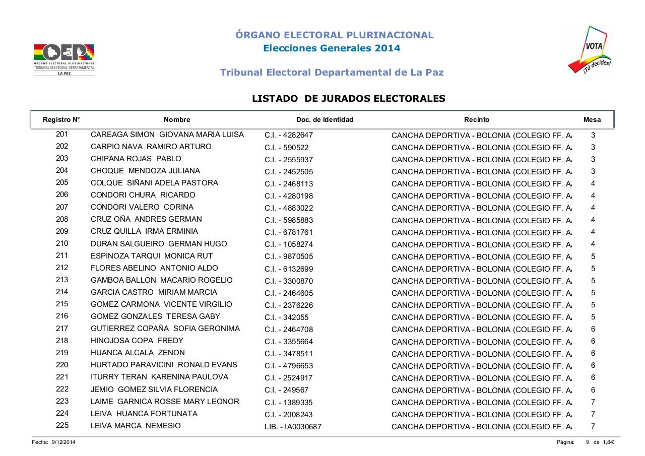 Vista previa del archivo PDF lista-jurados-electorales-lapaz-bolivia-2014.pdf