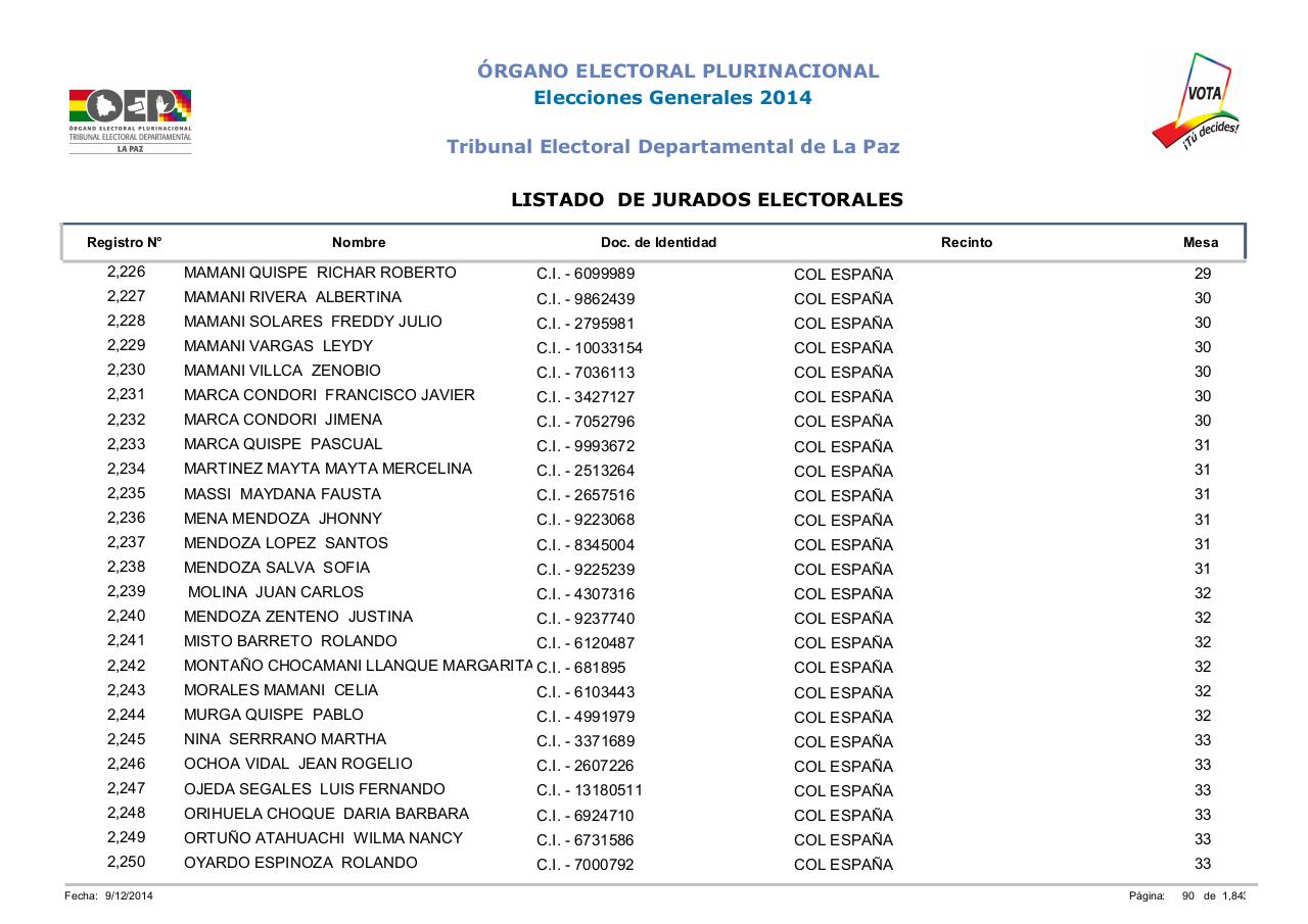 Vista previa del archivo PDF lista-jurados-electorales-lapaz-bolivia-2014.pdf