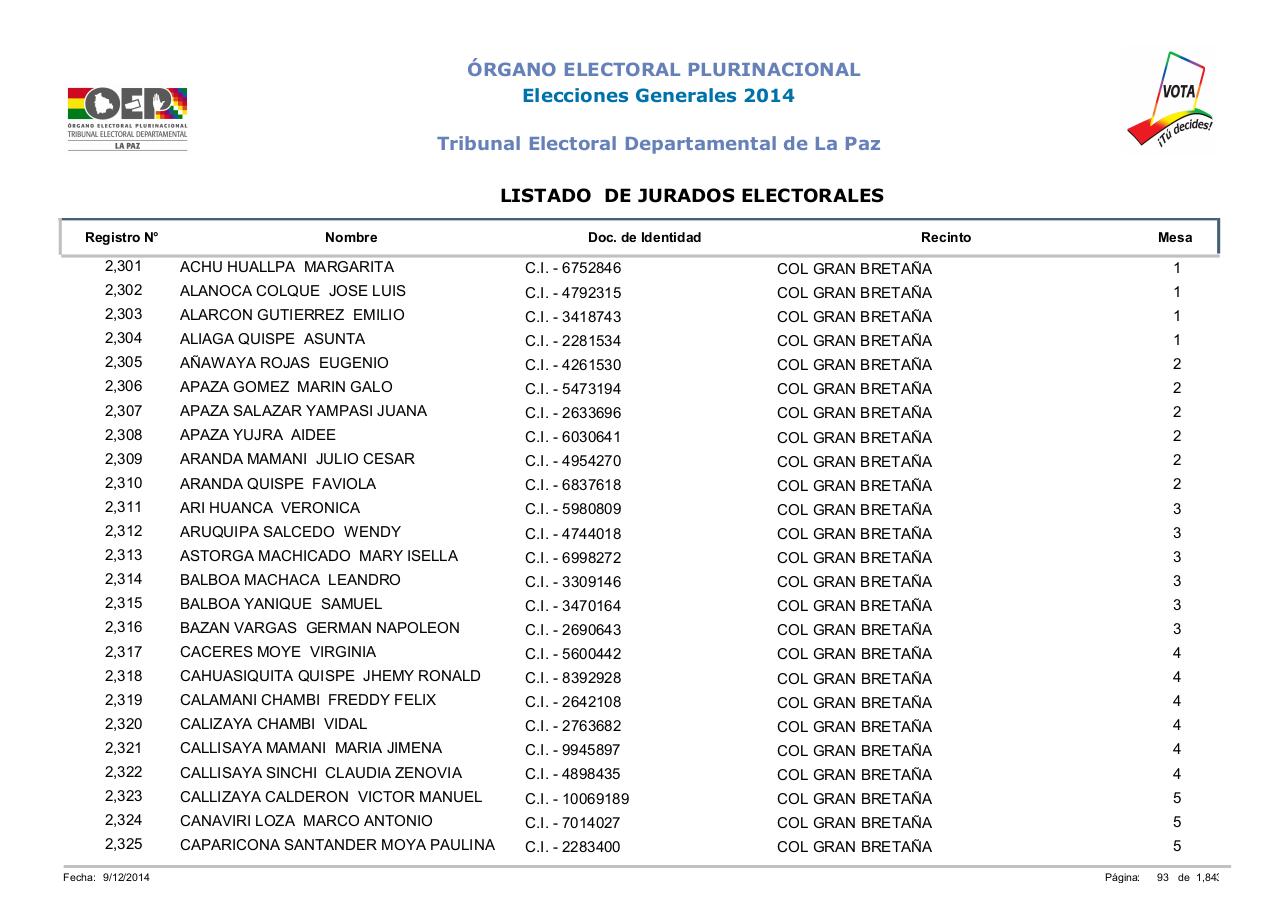 Vista previa del archivo PDF lista-jurados-electorales-lapaz-bolivia-2014.pdf