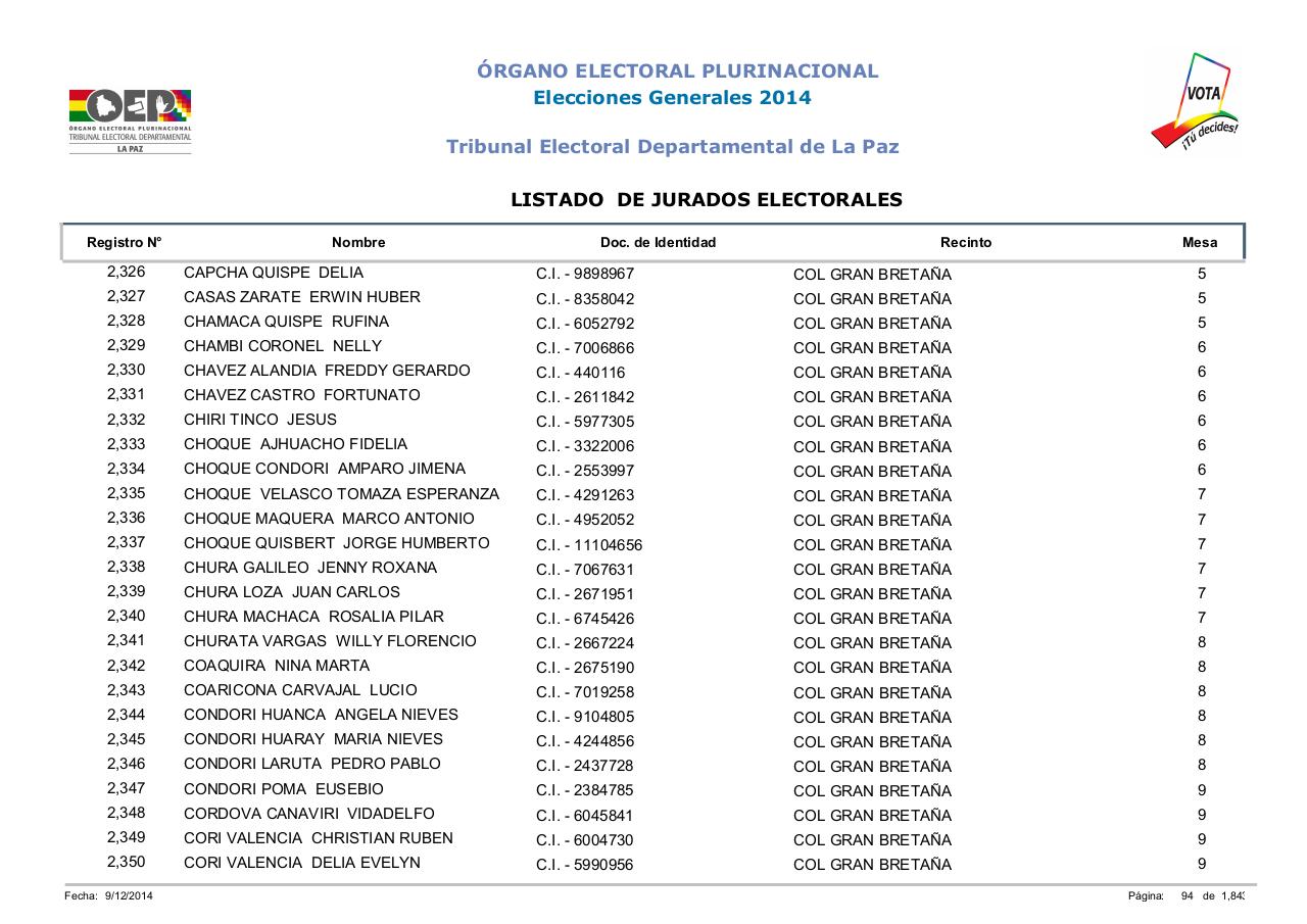 Vista previa del archivo PDF lista-jurados-electorales-lapaz-bolivia-2014.pdf