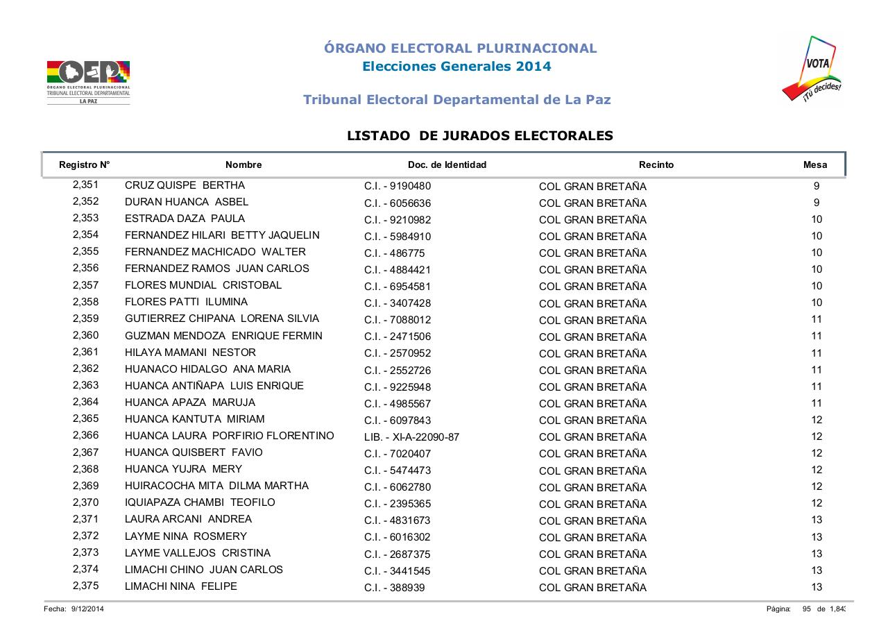 Vista previa del archivo PDF lista-jurados-electorales-lapaz-bolivia-2014.pdf