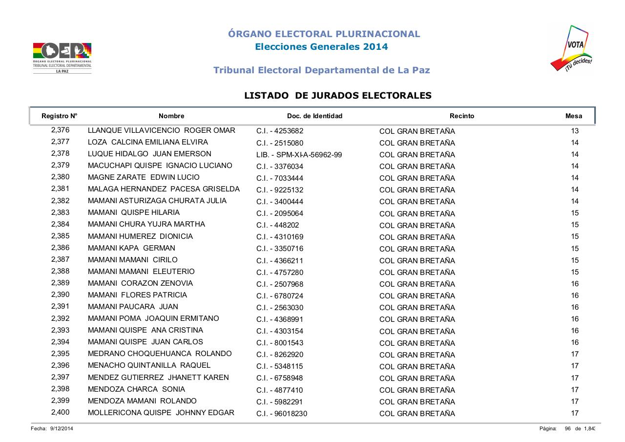 Vista previa del archivo PDF lista-jurados-electorales-lapaz-bolivia-2014.pdf