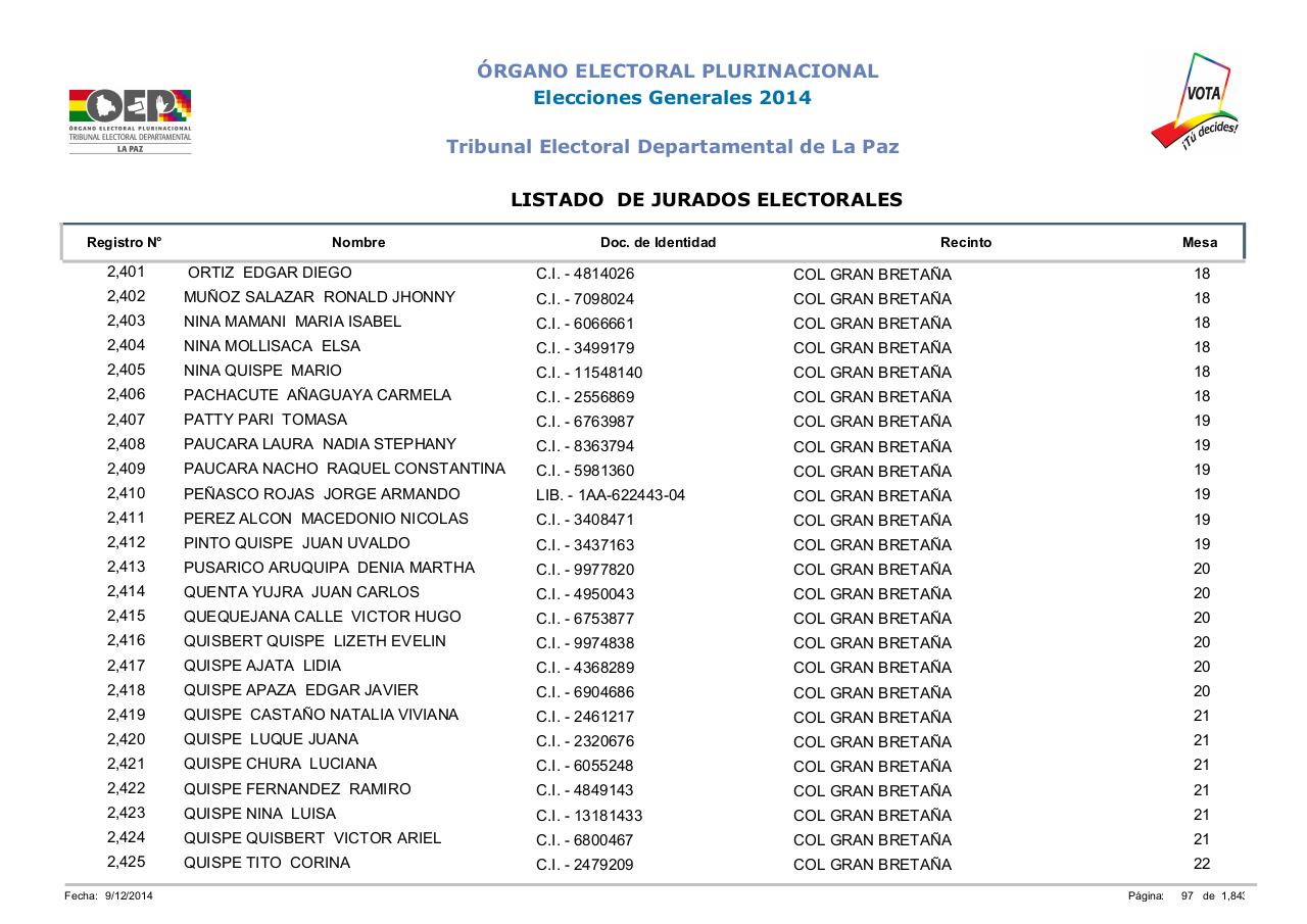 Vista previa del archivo PDF lista-jurados-electorales-lapaz-bolivia-2014.pdf
