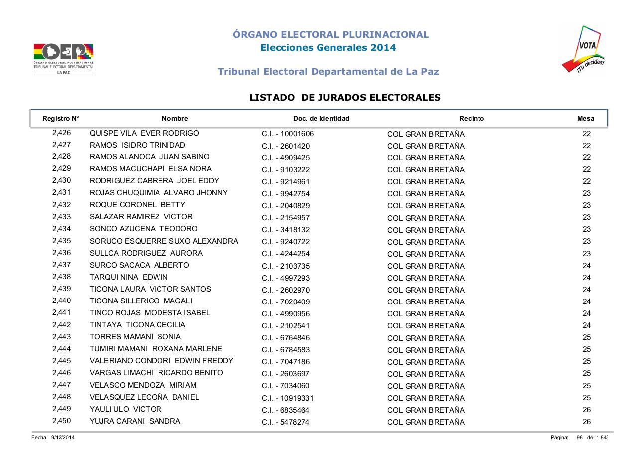 Vista previa del archivo PDF lista-jurados-electorales-lapaz-bolivia-2014.pdf