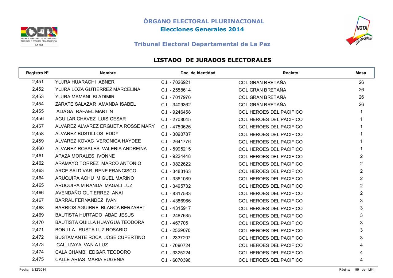 Vista previa del archivo PDF lista-jurados-electorales-lapaz-bolivia-2014.pdf