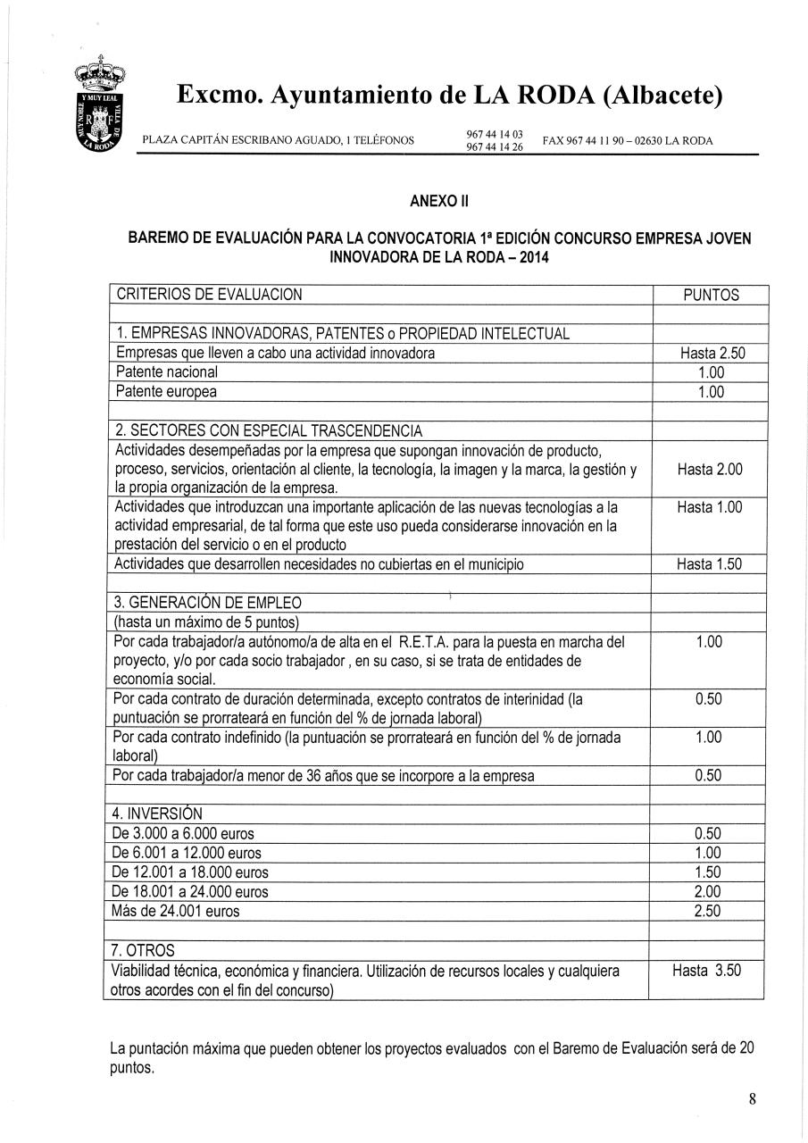 Vista previa del archivo PDF bases-premio-empresa-joven-publicar.pdf