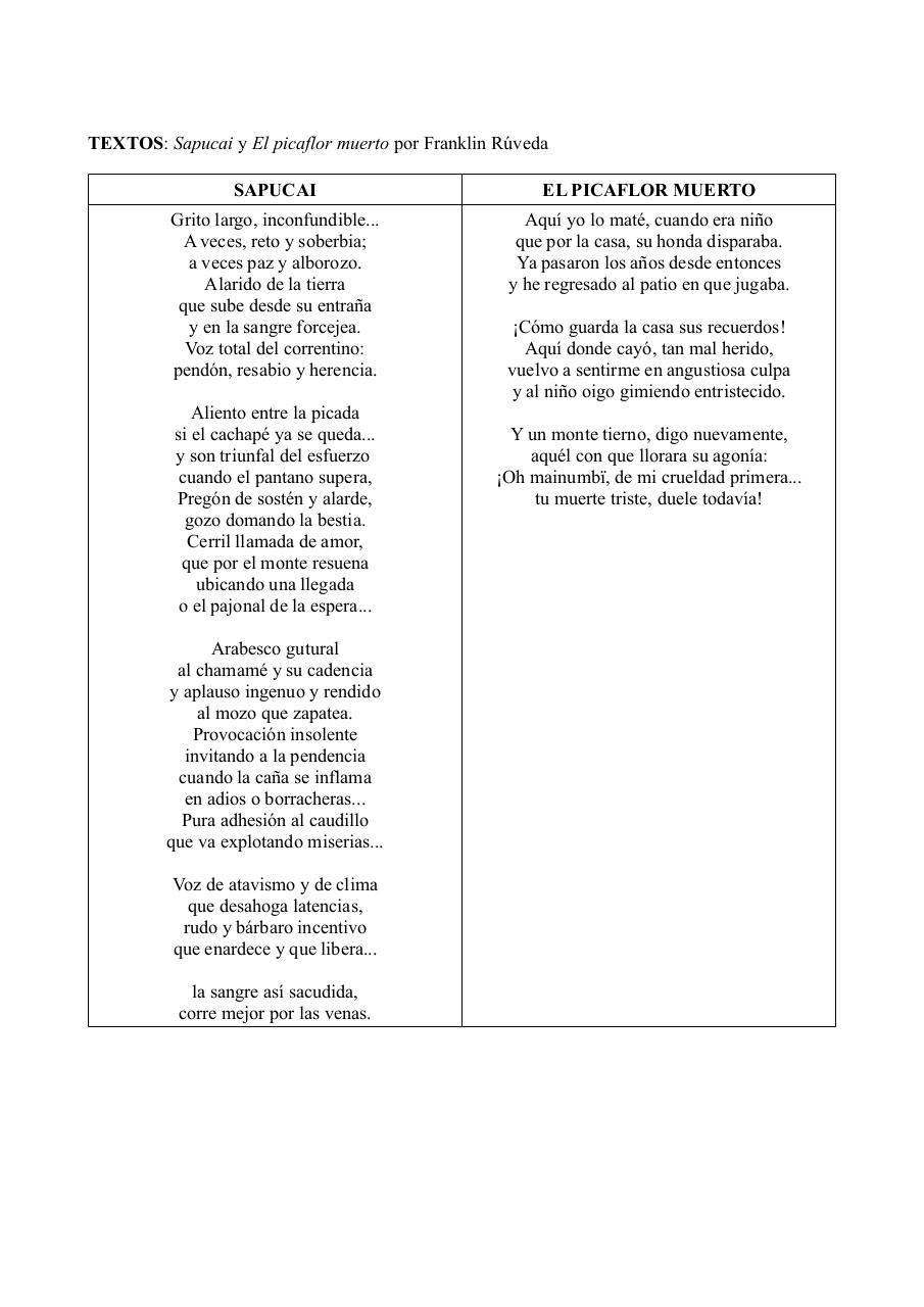 Vista previa del archivo PDF material-taller-de-lengua-guaran-prof-sonia-emmert.pdf