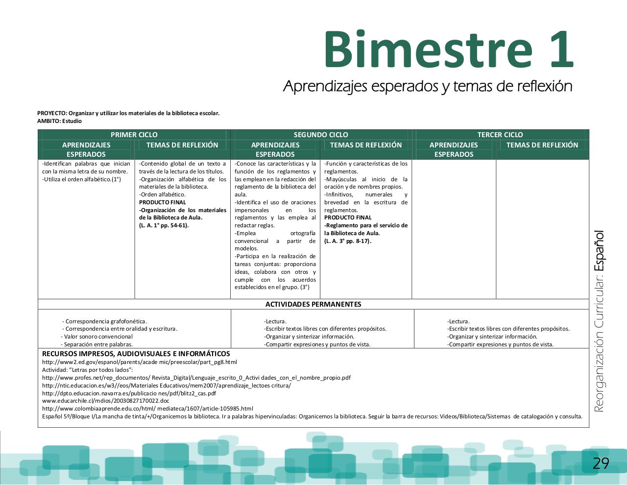 Vista previa del archivo PDF ptem-2012-reorganizaci-n-curricular-final.pdf