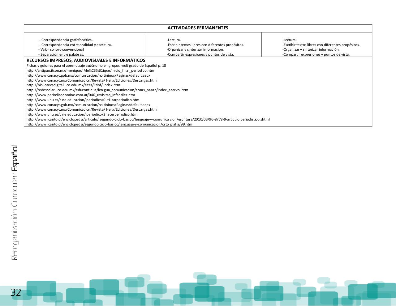 Vista previa del archivo PDF ptem-2012-reorganizaci-n-curricular-final.pdf