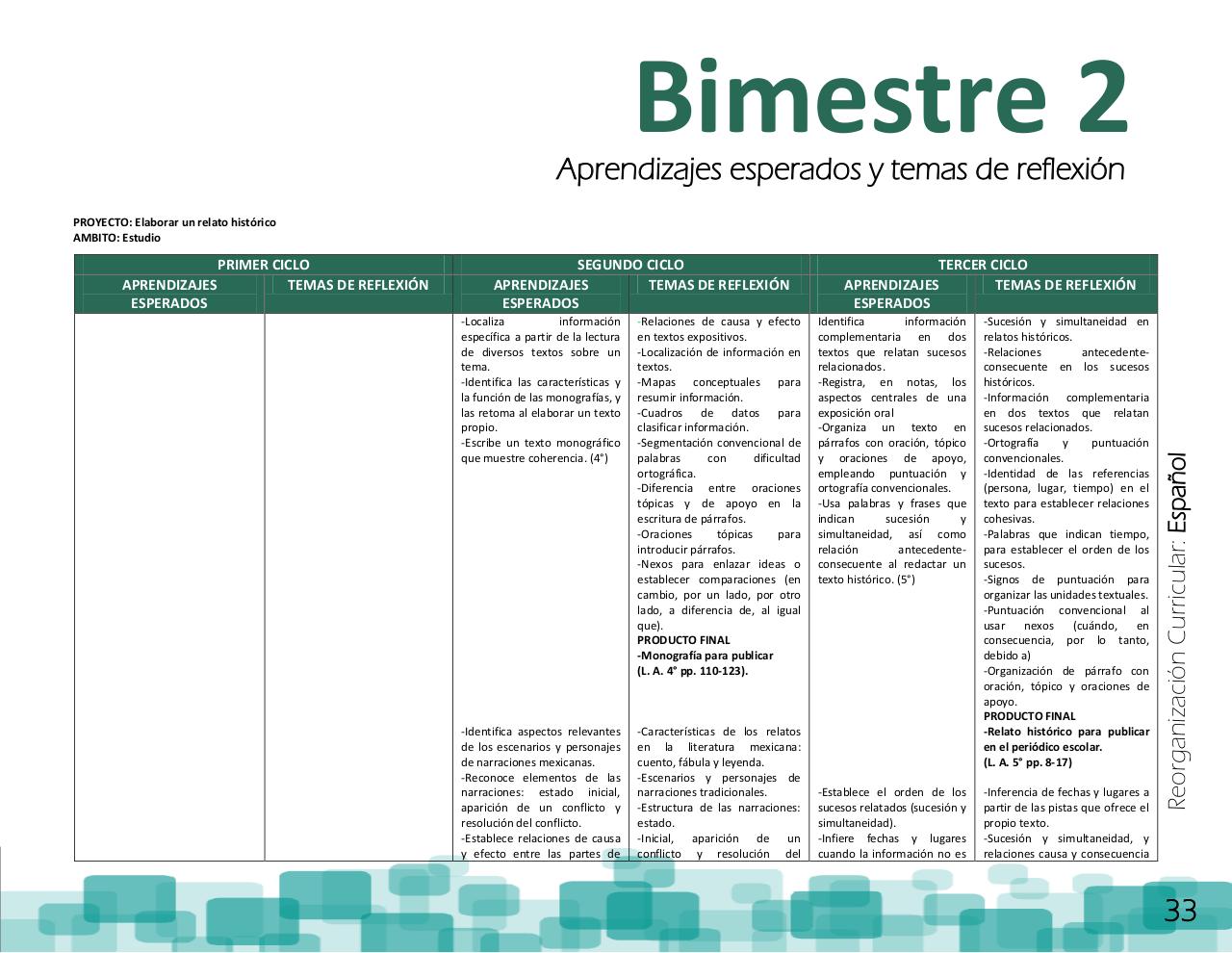 Vista previa del archivo PDF ptem-2012-reorganizaci-n-curricular-final.pdf
