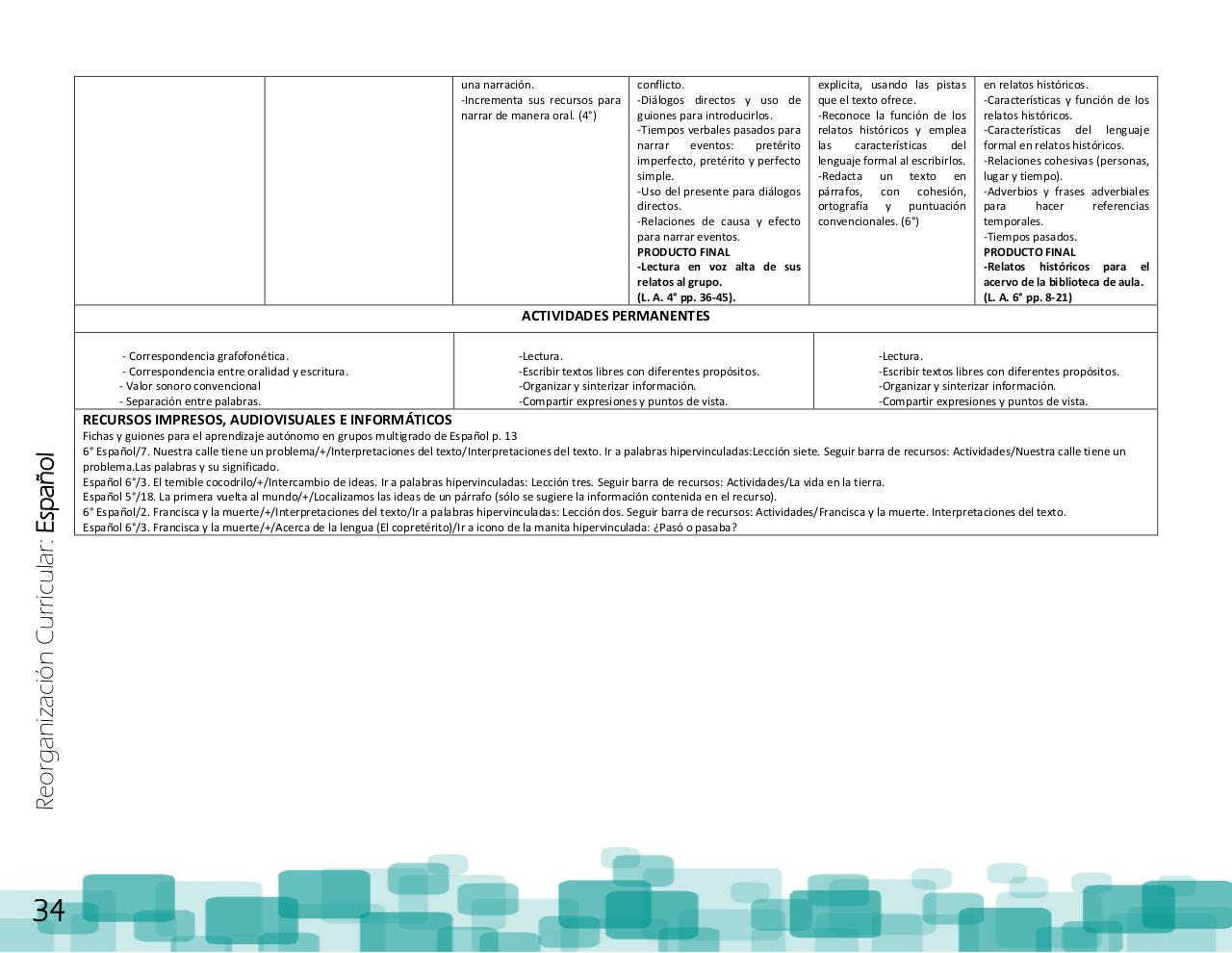 Vista previa del archivo PDF ptem-2012-reorganizaci-n-curricular-final.pdf