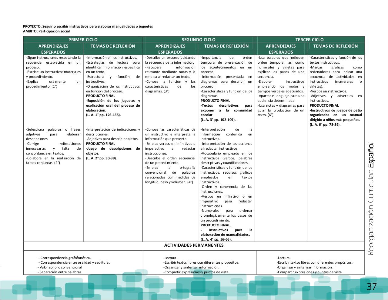 Vista previa del archivo PDF ptem-2012-reorganizaci-n-curricular-final.pdf