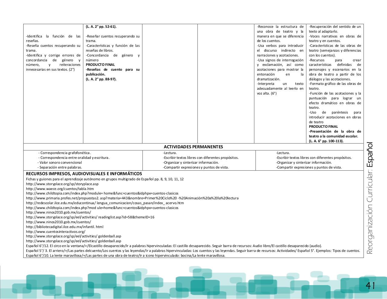 Vista previa del archivo PDF ptem-2012-reorganizaci-n-curricular-final.pdf
