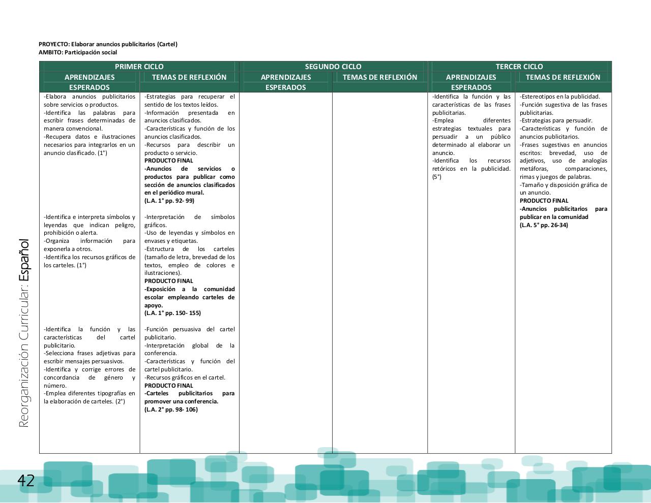 Vista previa del archivo PDF ptem-2012-reorganizaci-n-curricular-final.pdf