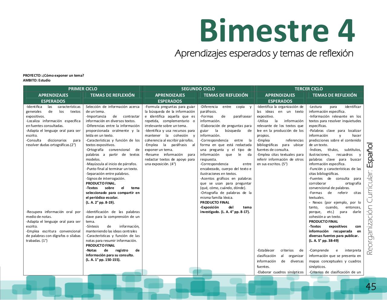 Vista previa del archivo PDF ptem-2012-reorganizaci-n-curricular-final.pdf