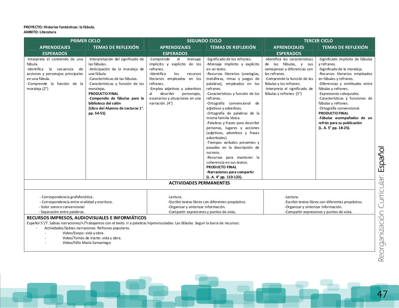 Vista previa del archivo PDF ptem-2012-reorganizaci-n-curricular-final.pdf