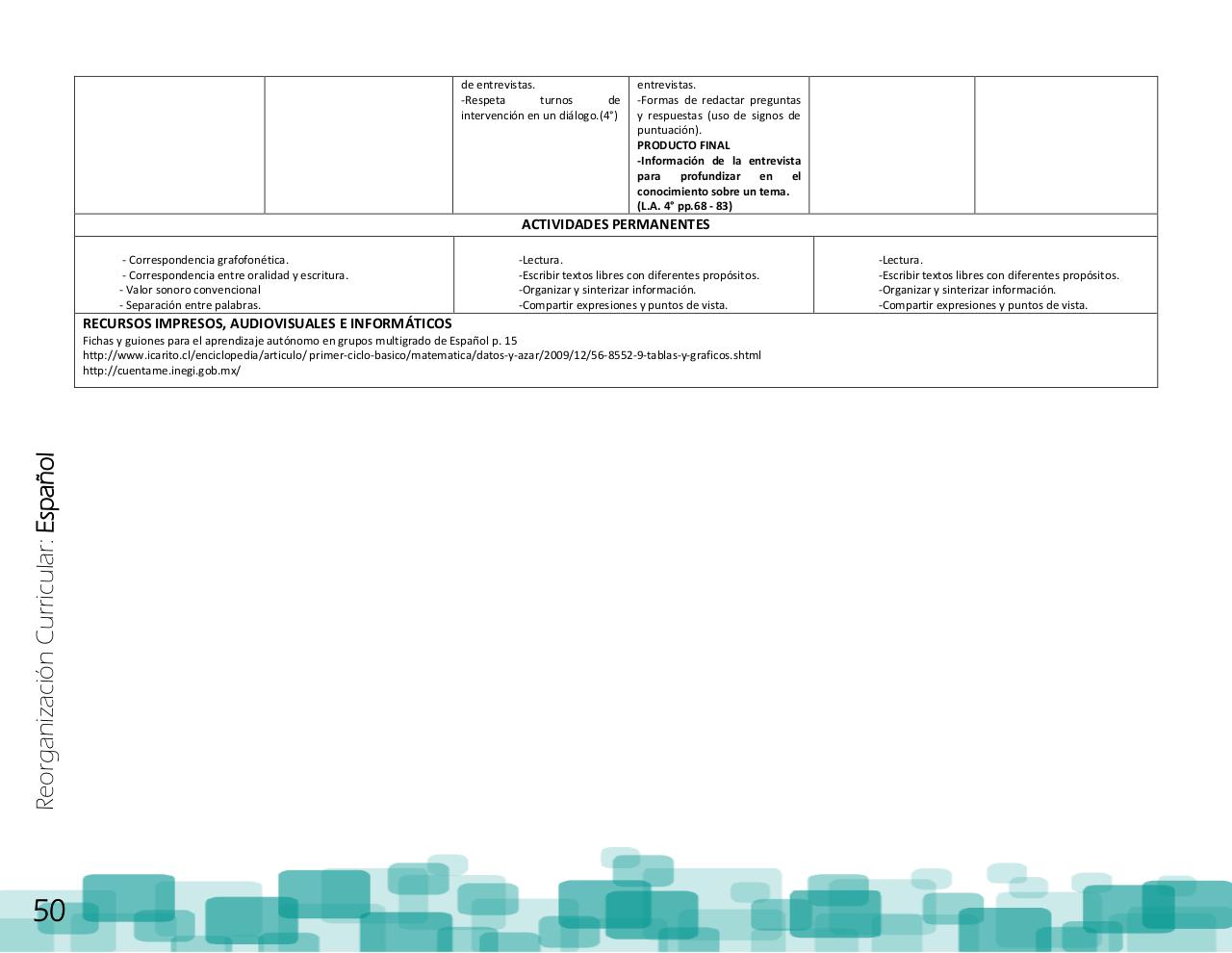 Vista previa del archivo PDF ptem-2012-reorganizaci-n-curricular-final.pdf