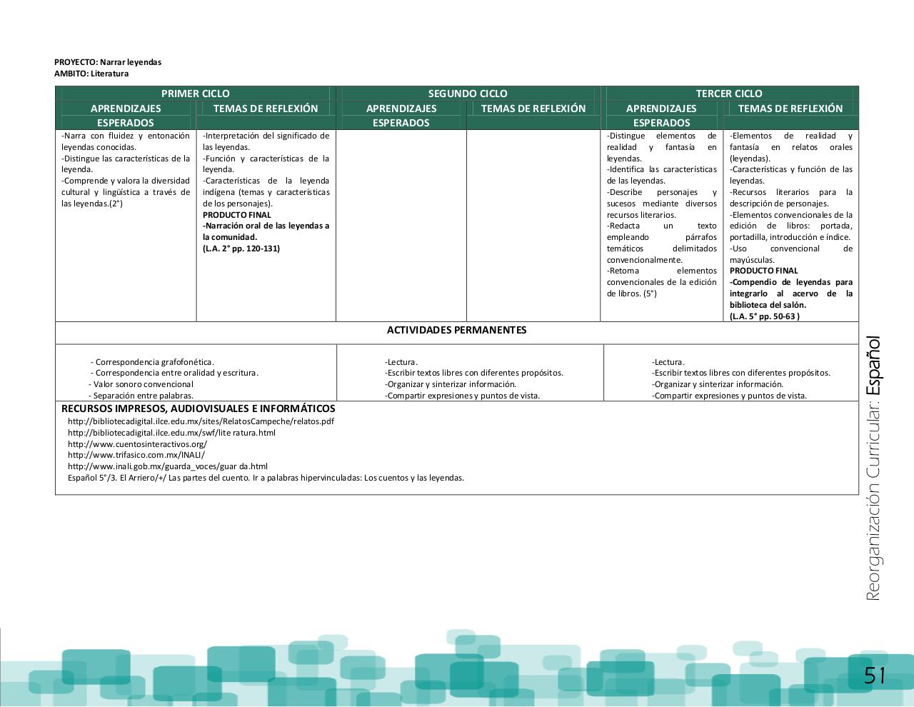 Vista previa del archivo PDF ptem-2012-reorganizaci-n-curricular-final.pdf