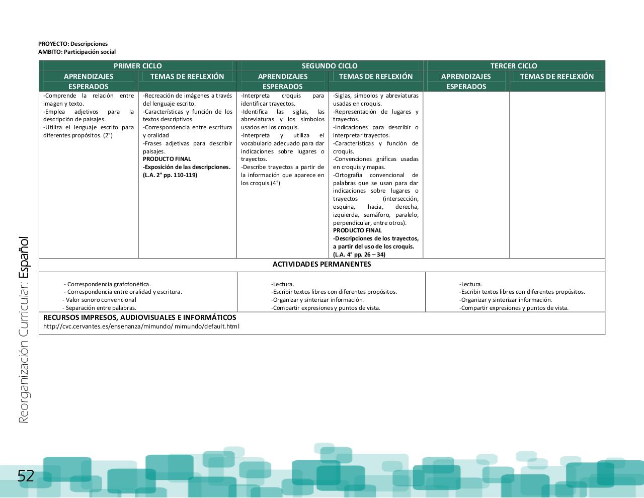 Vista previa del archivo PDF ptem-2012-reorganizaci-n-curricular-final.pdf