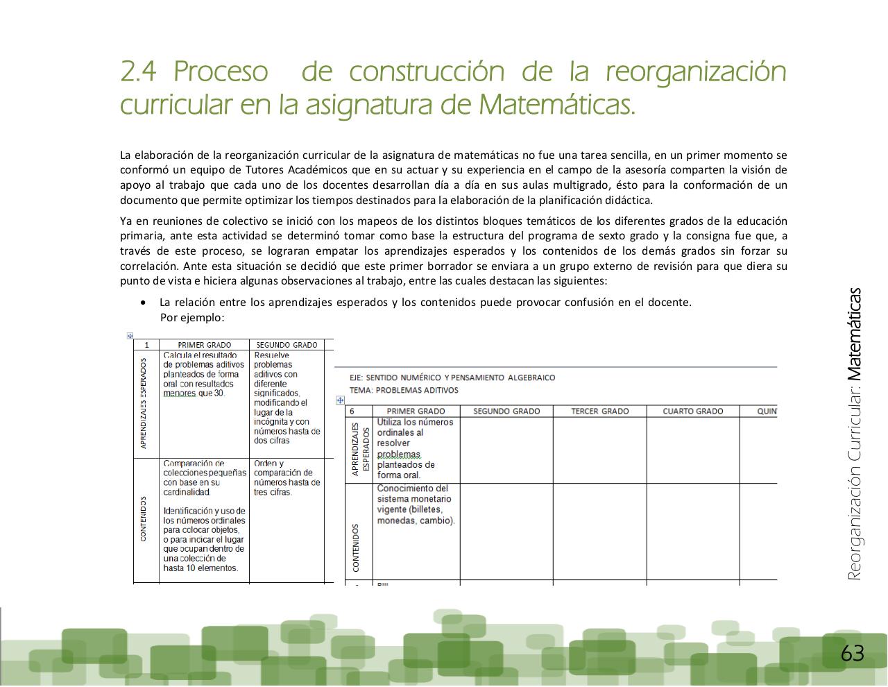 Vista previa del archivo PDF ptem-2012-reorganizaci-n-curricular-final.pdf