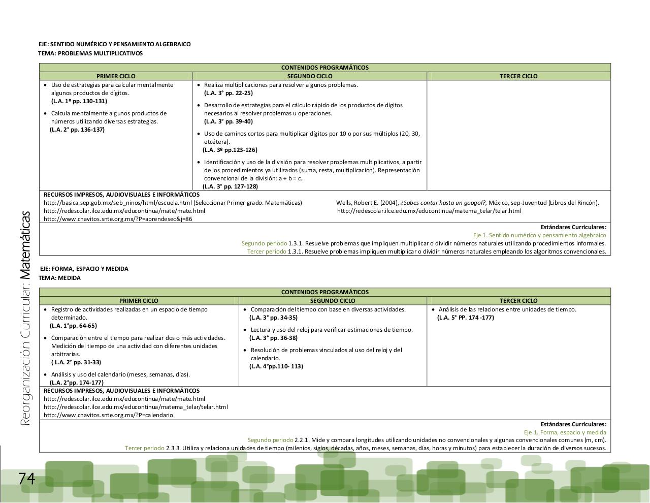 Vista previa del archivo PDF ptem-2012-reorganizaci-n-curricular-final.pdf