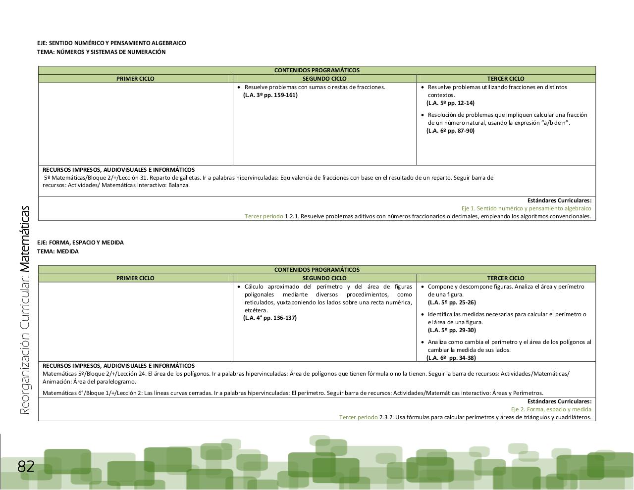 Vista previa del archivo PDF ptem-2012-reorganizaci-n-curricular-final.pdf