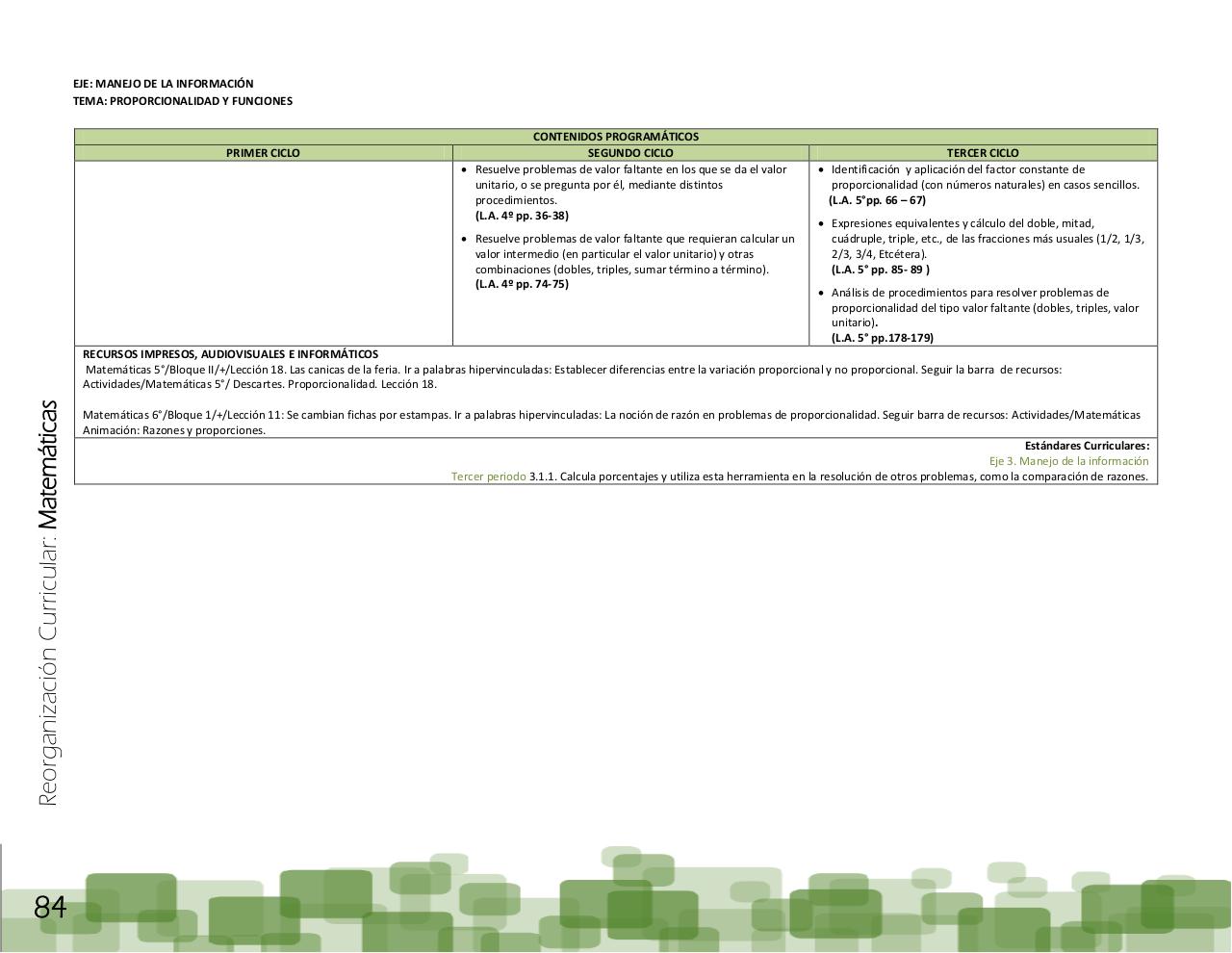 Vista previa del archivo PDF ptem-2012-reorganizaci-n-curricular-final.pdf