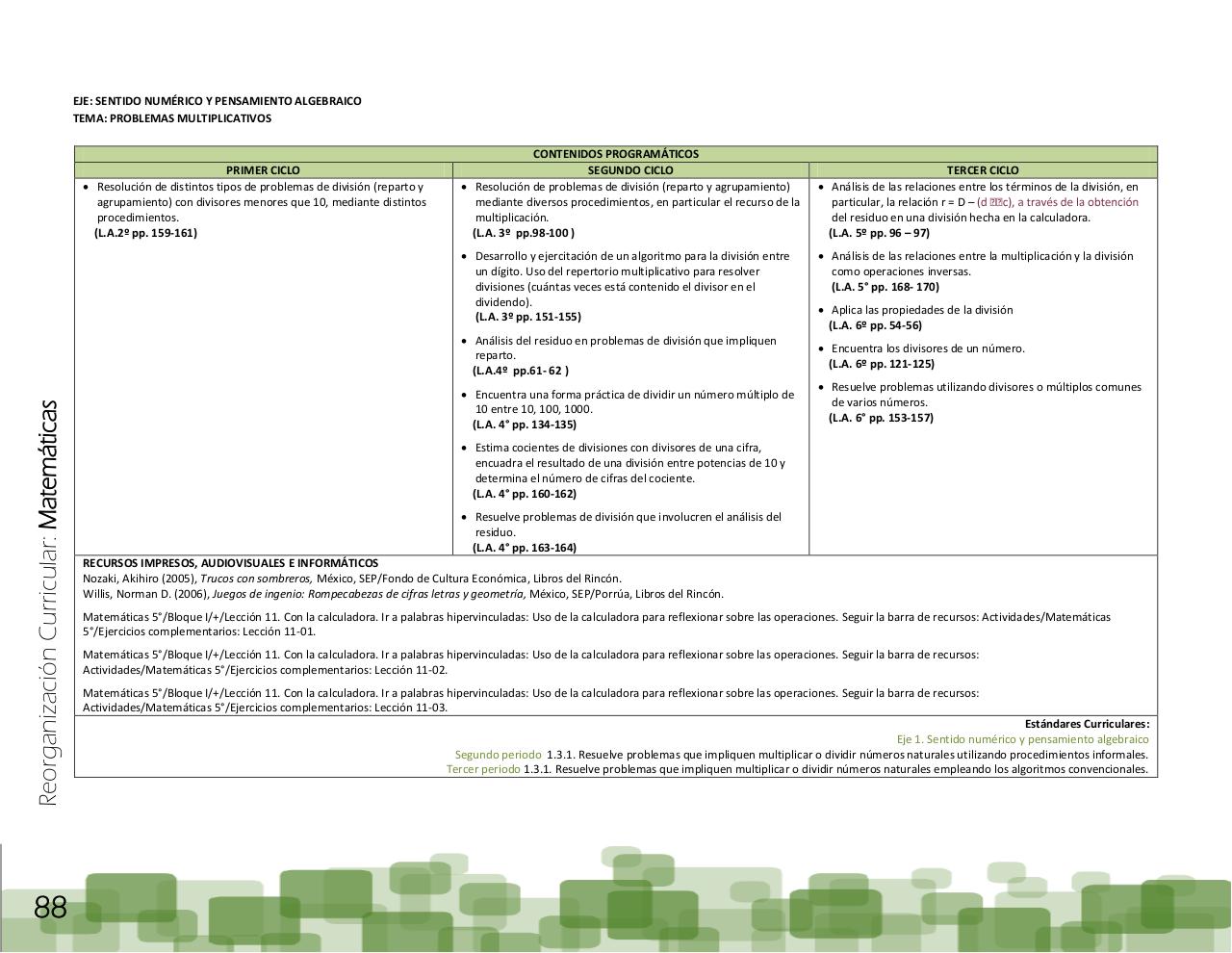 Vista previa del archivo PDF ptem-2012-reorganizaci-n-curricular-final.pdf