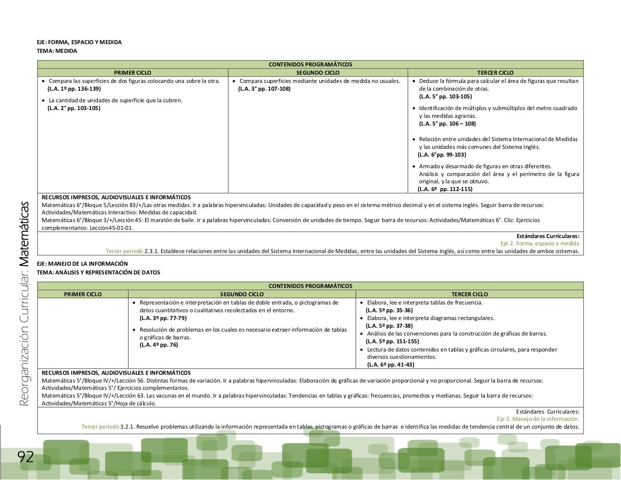 Vista previa del archivo PDF ptem-2012-reorganizaci-n-curricular-final.pdf