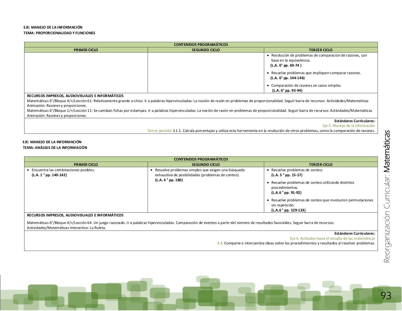 Vista previa del archivo PDF ptem-2012-reorganizaci-n-curricular-final.pdf
