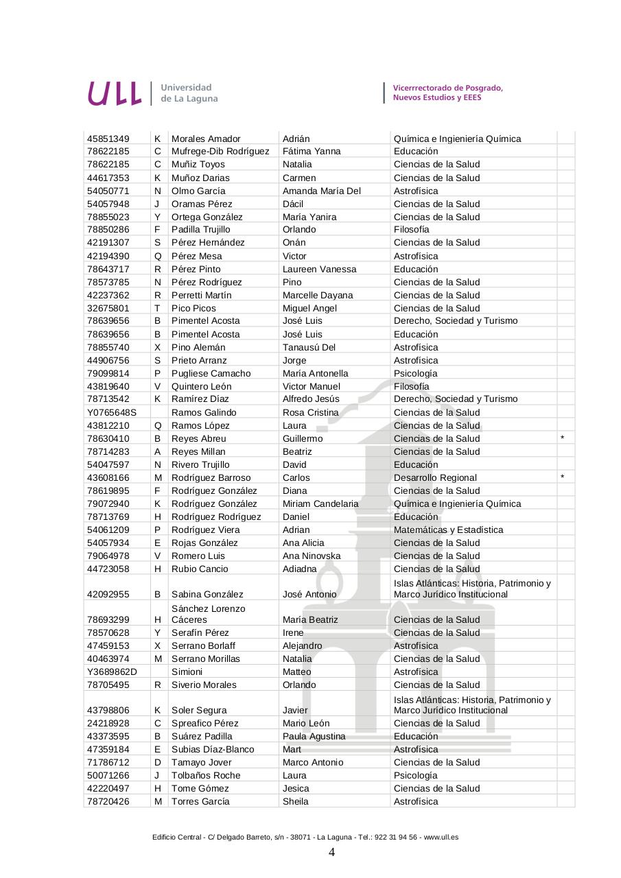 Vista previa del archivo PDF 1-resoluci-n-provisional-de-admitidos-y-exclu-dos-14-15.pdf