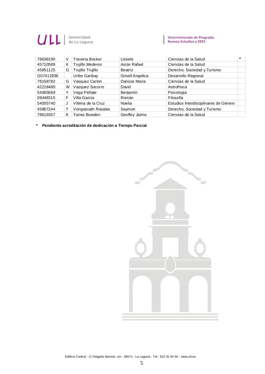 Vista previa del archivo PDF 1-resoluci-n-provisional-de-admitidos-y-exclu-dos-14-15.pdf