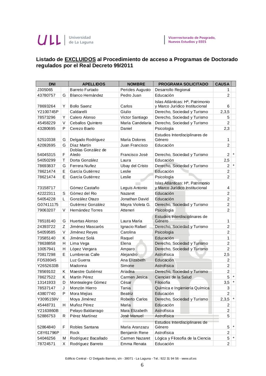 Vista previa del archivo PDF 1-resoluci-n-provisional-de-admitidos-y-exclu-dos-14-15.pdf