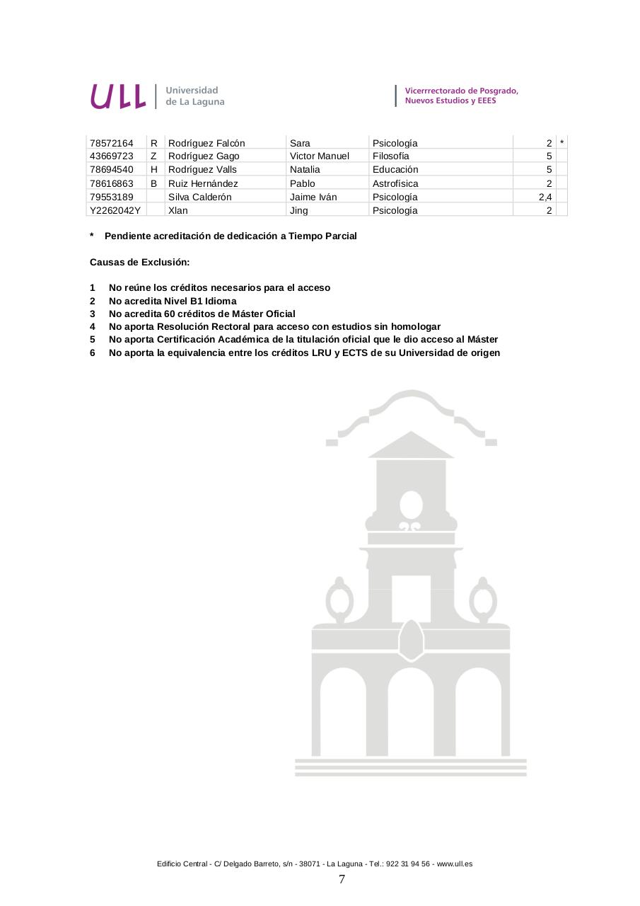 Vista previa del archivo PDF 1-resoluci-n-provisional-de-admitidos-y-exclu-dos-14-15.pdf