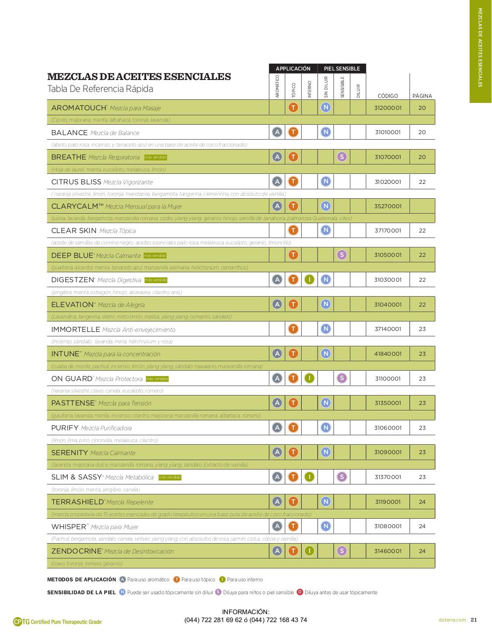 Vista previa del archivo PDF catalogo-2013-14.pdf