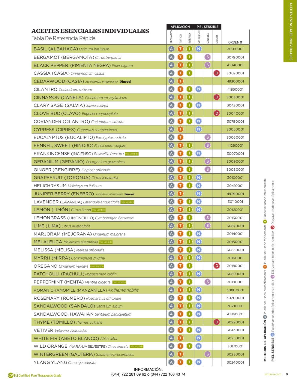 Vista previa del archivo PDF catalogo-2013-14.pdf