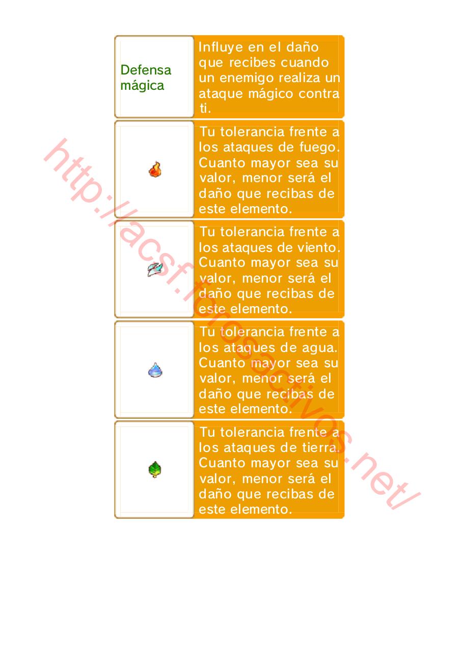 Vista previa del archivo PDF manual-fantasylife-es-con-marca-de-agua.pdf