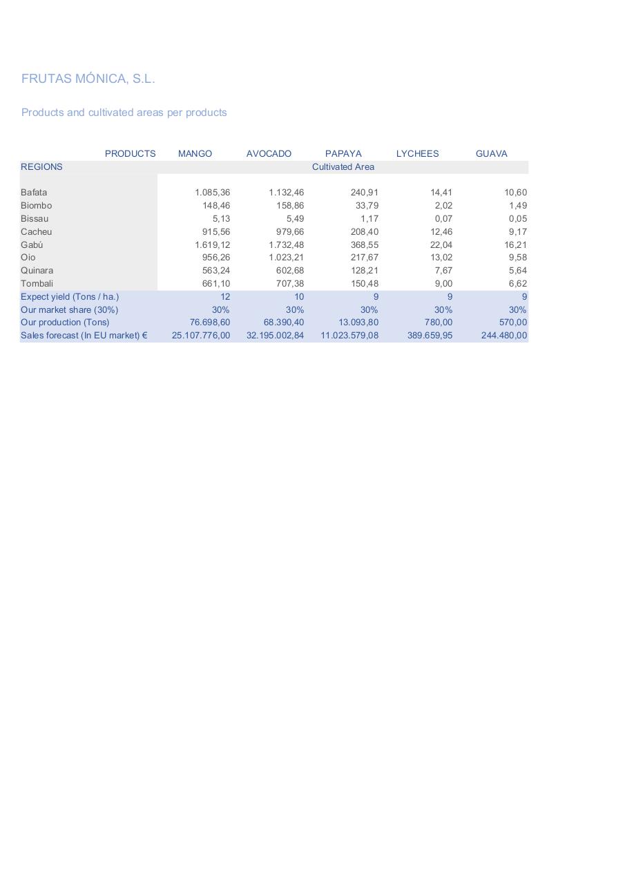 Vista previa del archivo PDF got-ifc-completed-questionnaire.pdf