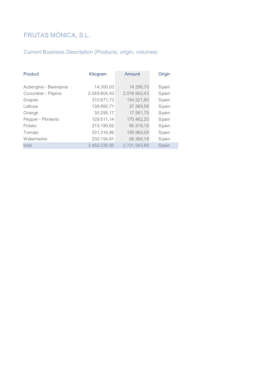 Vista previa del archivo PDF got-ifc-completed-questionnaire.pdf
