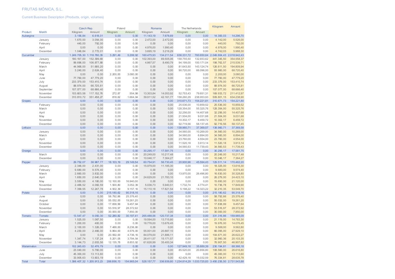 Vista previa del archivo PDF got-ifc-completed-questionnaire.pdf