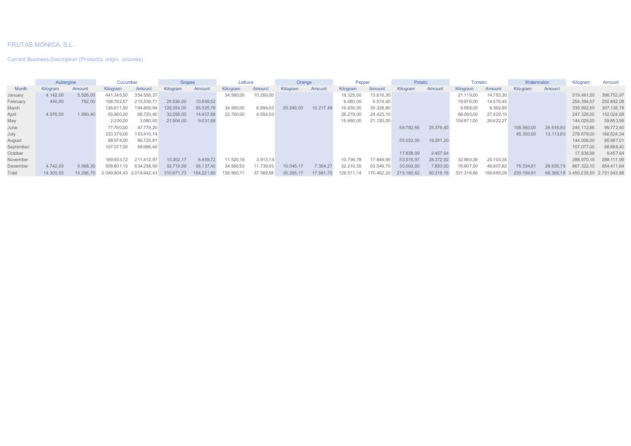 Vista previa del archivo PDF got-ifc-completed-questionnaire.pdf