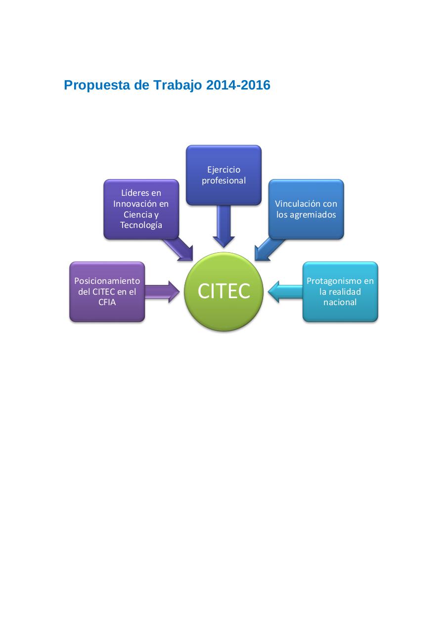 Vista previa del archivo PDF proyectos-citec-2014-2016.pdf