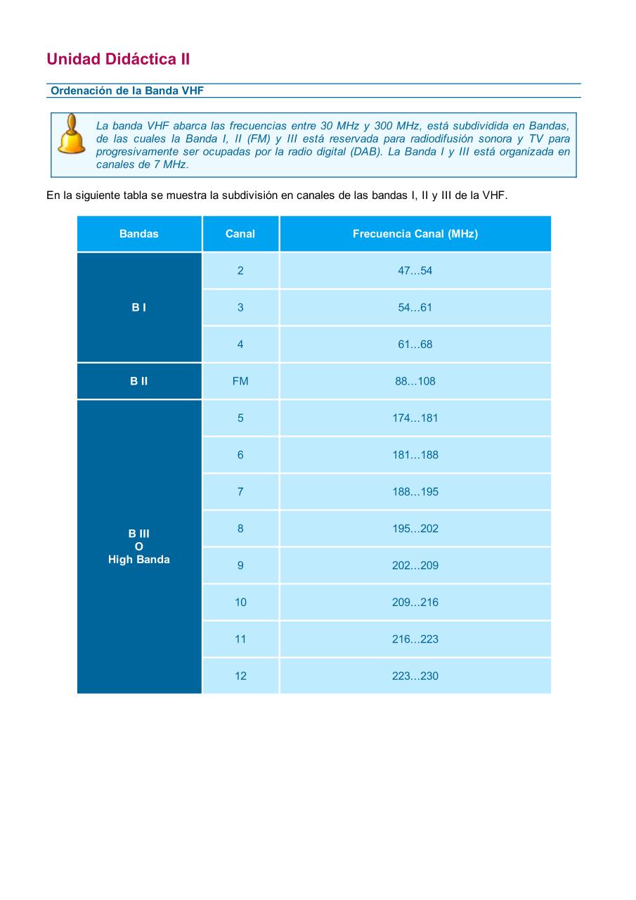 Vista previa del archivo PDF ud-2-la-senal-de-radiodifusi-n-primera-parte-tv-terrestre.pdf