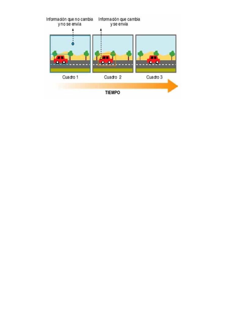 Vista previa del archivo PDF ud-2-la-senal-de-radiodifusi-n-primera-parte-tv-terrestre.pdf