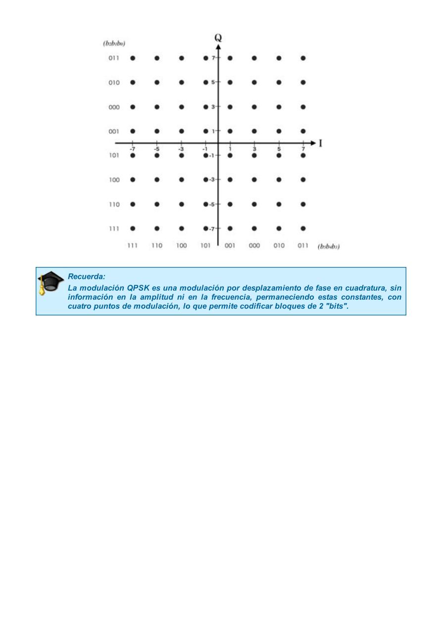 Vista previa del archivo PDF ud-2-la-senal-de-radiodifusi-n-primera-parte-tv-terrestre.pdf