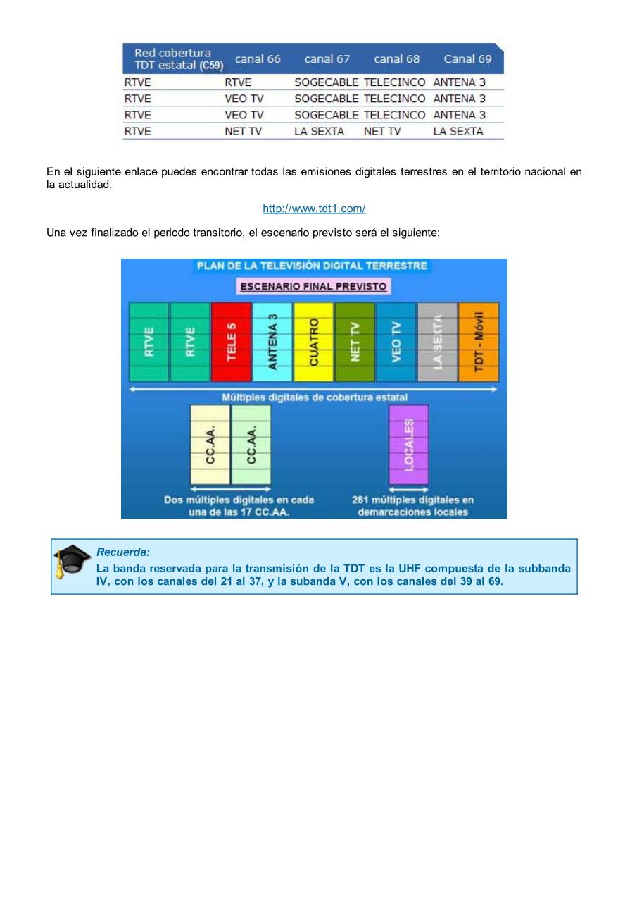 Vista previa del archivo PDF ud-2-la-senal-de-radiodifusi-n-primera-parte-tv-terrestre.pdf