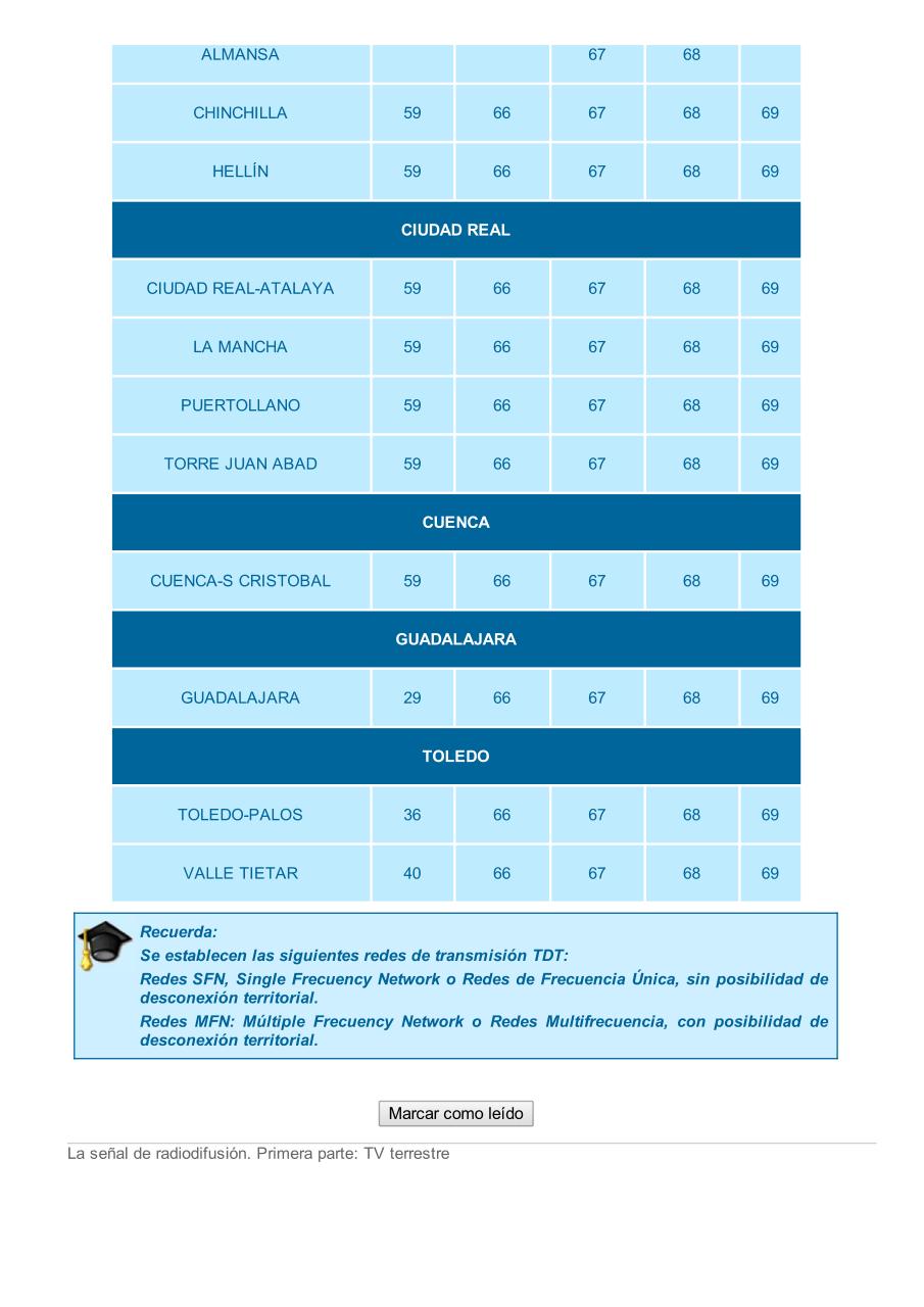 Vista previa del archivo PDF ud-2-la-senal-de-radiodifusi-n-primera-parte-tv-terrestre.pdf