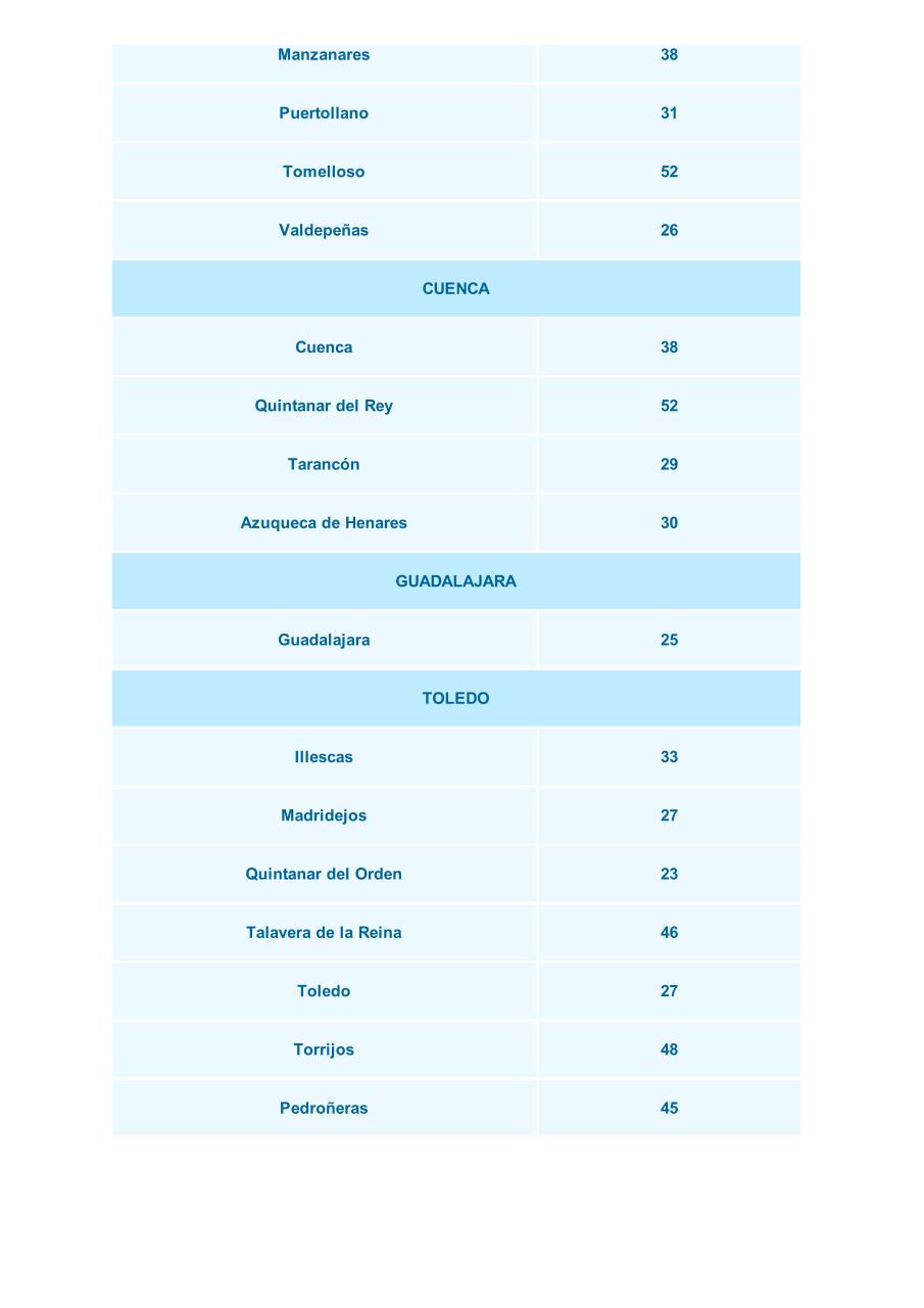 Vista previa del archivo PDF ud-2-la-senal-de-radiodifusi-n-primera-parte-tv-terrestre.pdf